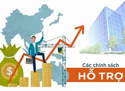 Chính Sách Hỗ Trợ Việc Làm Của Nhà Nước