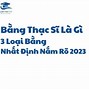 Luận Án Thạc Sĩ Tiếng Anh Là Gì