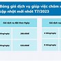 Tìm Việc Làm Chăm Sóc Người Già Tại Bắc Giang Mới Nhất